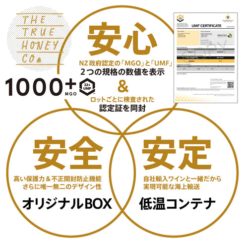 ★定期便★【トゥルーハニー】マヌカハニー/MGO1250+ MGO1000+ MGO500+ MGO300+
