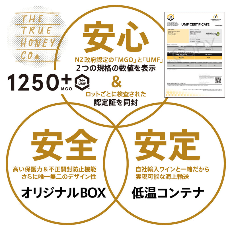 ★定期便★ 【トゥルーハニー】マヌカハニー／MGO1250＋(UMF26＋) 10%OFF&送料無料