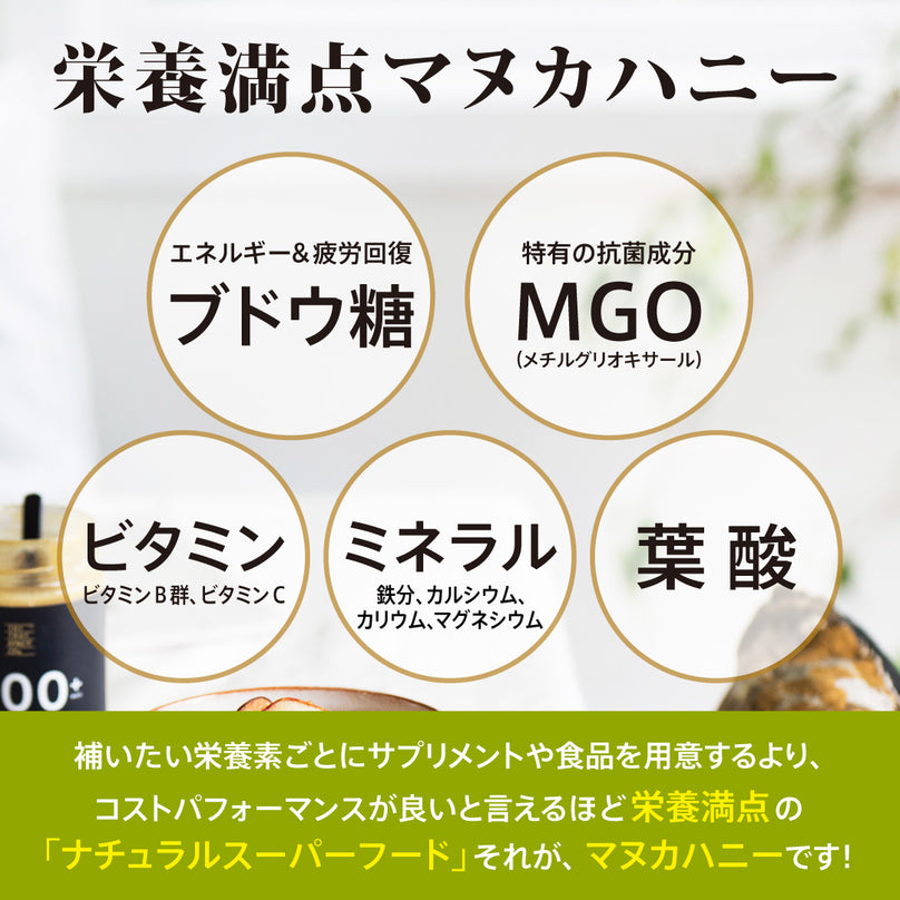 【トゥルーハニー】マヌカロゼンジ／MGO400+(UMF13＋) 送料無料