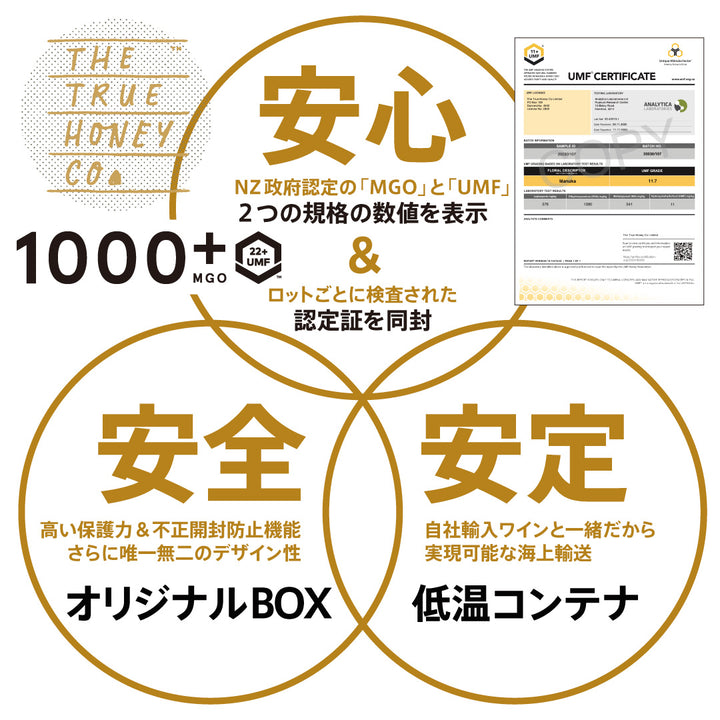 【トゥルーハニー】マヌカハニー／MGO1000＋(UMF22＋)