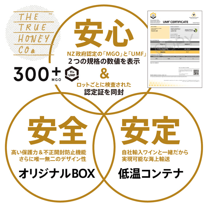 【トゥルーハニー】マヌカハニー／MGO300＋(UMF11＋)